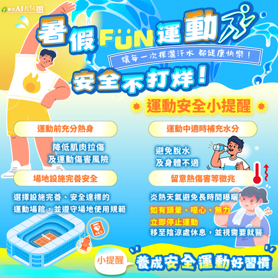 運動傷害不打烊