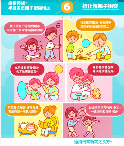 親職教育-化解親子衝突