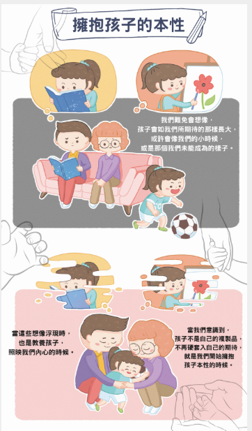 親職教育-擁抱孩子的本性